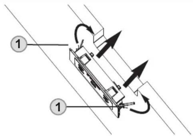 DOMETIC Saneo BW - CAUTION! - 1