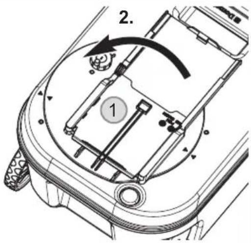 DOMETIC Saneo BS - Bajonetafdichting verrangen - 2