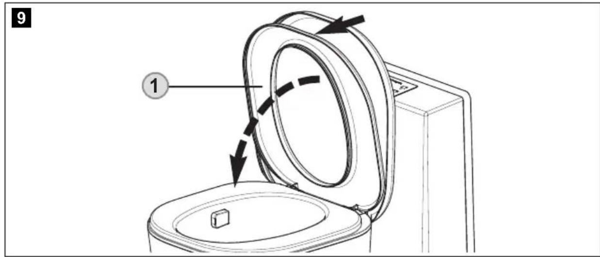DOMETIC Saneo BS - Benutzung der Toilette - 1