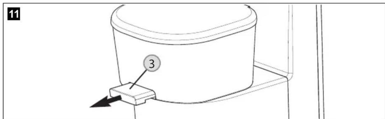 DOMETIC Saneo BS - Using the toilet - 3