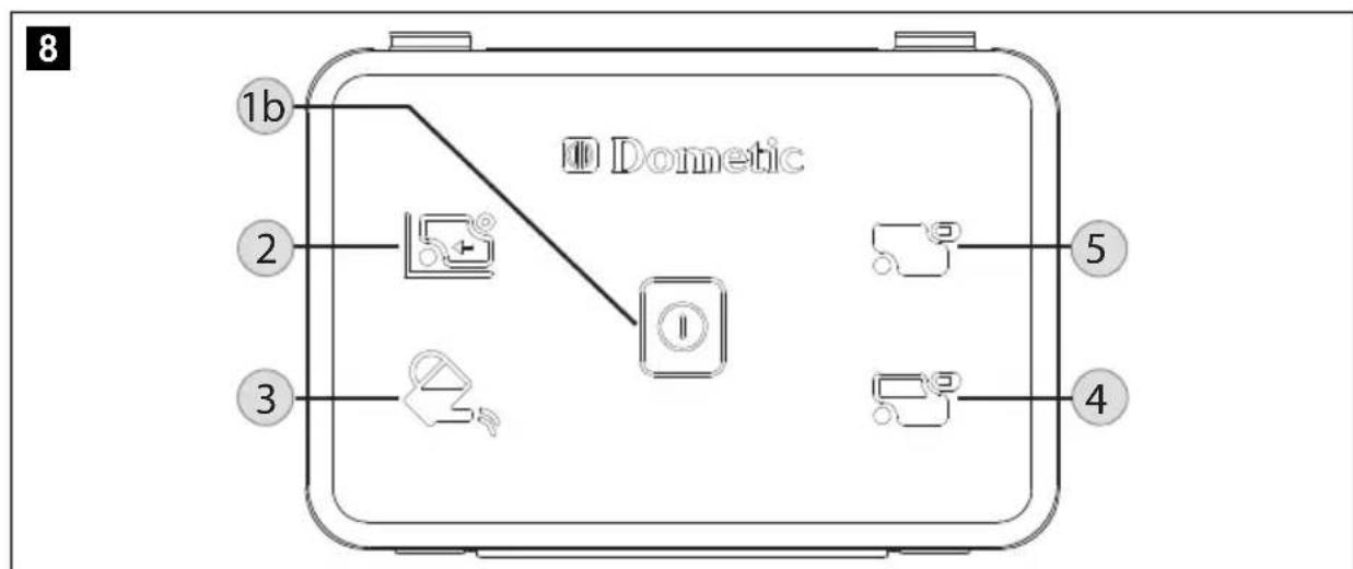 DOMETIC Saneo BS - Unité de commande à interrupteur Touch-Switch (standard sur Saneo Comfort) - 1