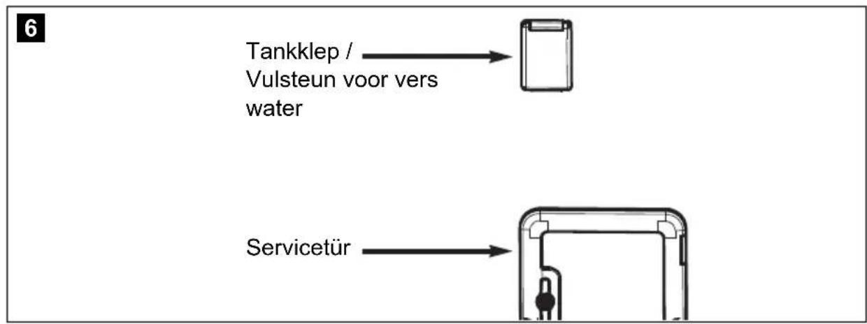 DOMETIC Saneo BS - Verswatertank vullen - 1