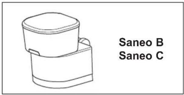 DOMETIC Saneo BS - Comportement en cas de panne - 1