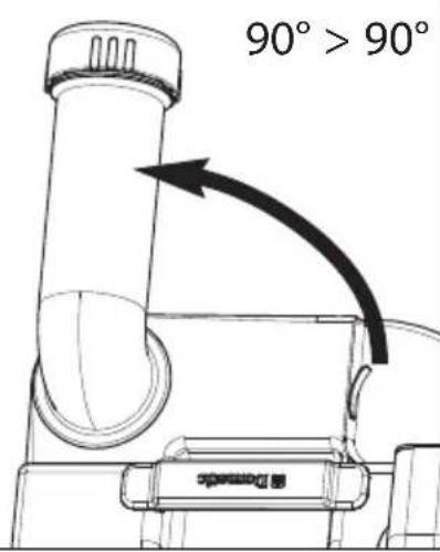 DOMETIC Saneo BS - NOTE - 2