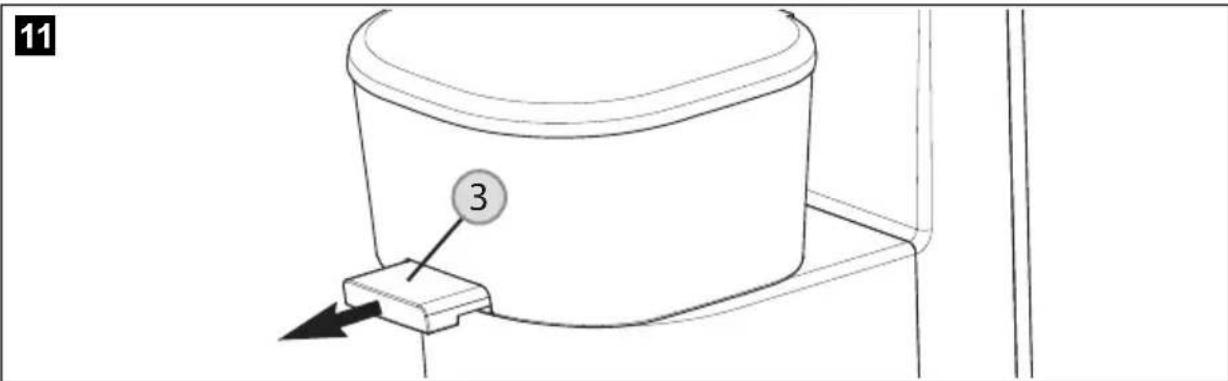 DOMETIC Saneo BS - Gebruik van het toilet - 3