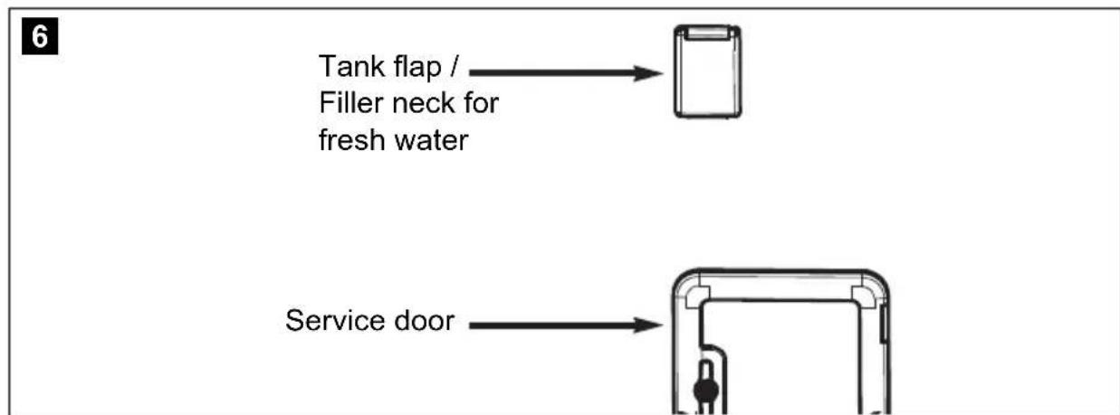 DOMETIC Saneo BS - Filling the freshwater tank - 1