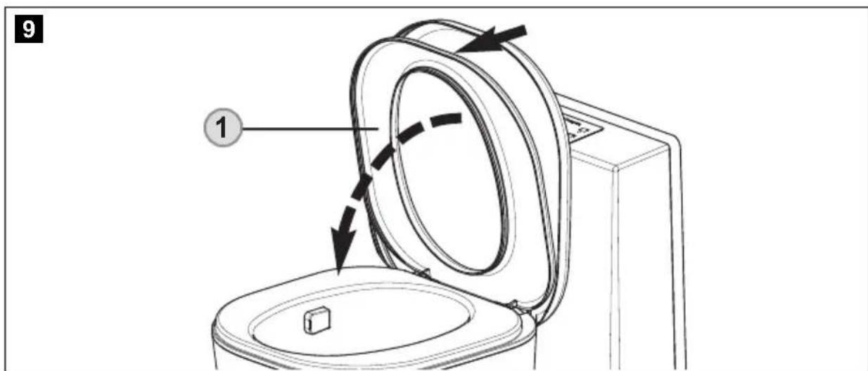 DOMETIC Saneo BS - Utilisation des toilettes - 1