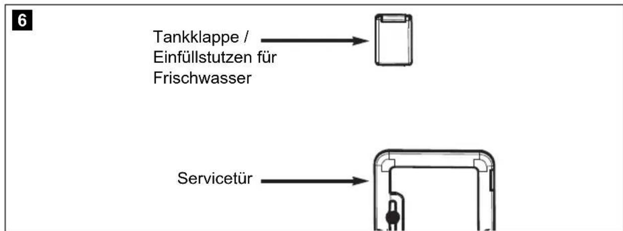 DOMETIC Saneo BS - Frischwassertank füllen - 1