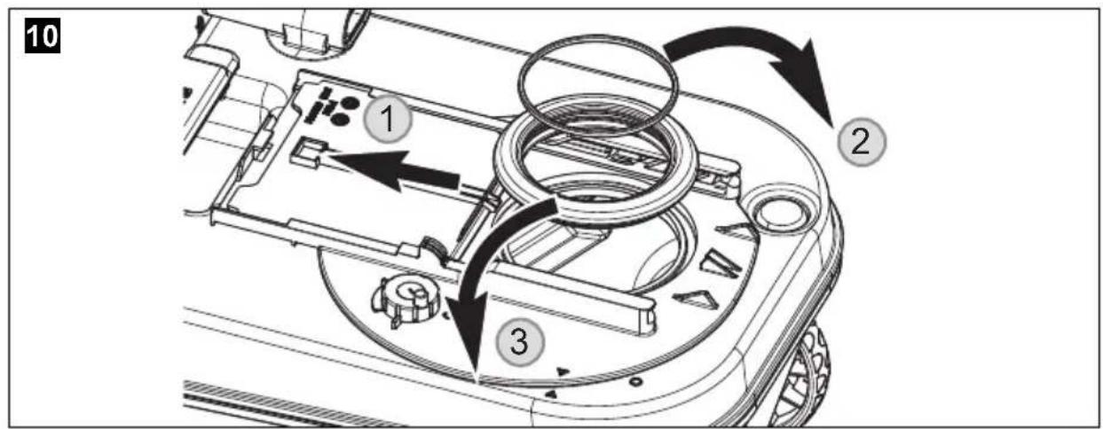 DOMETIC Saneo BS - Sostituzione della guarnizione della cassetta - 1