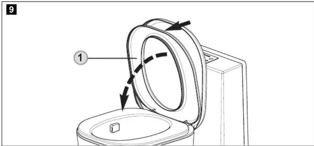 DOMETIC Saneo BLP - Utilizzo della Toilette - 1