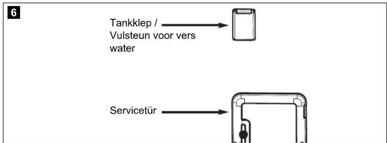 DOMETIC Saneo BLP - Verswatertank vullen - 1