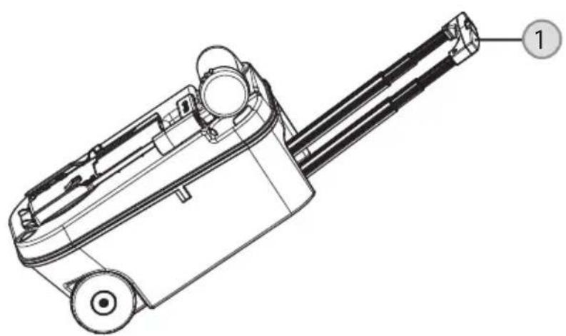 DOMETIC Saneo BLP - 15 - 1