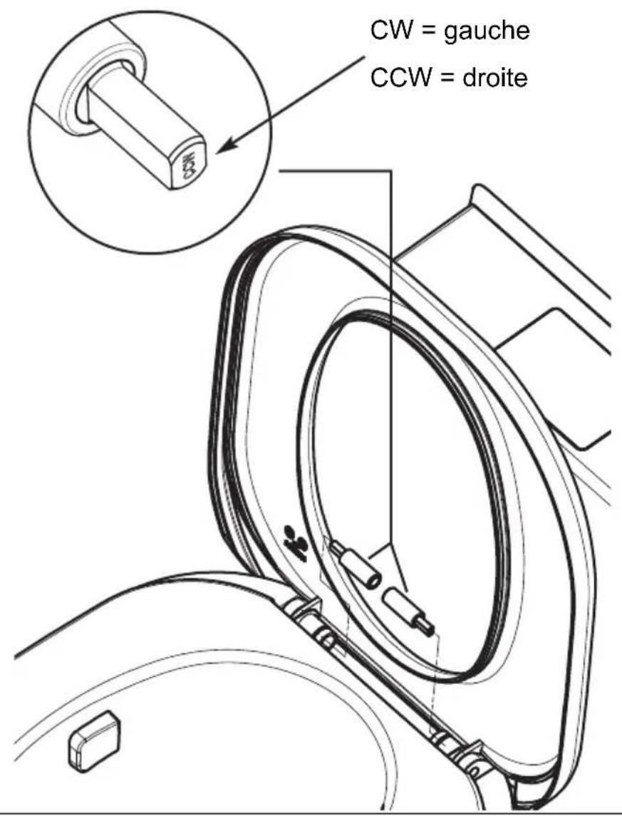 DOMETIC Saneo BLP - REMARQUE - 1
