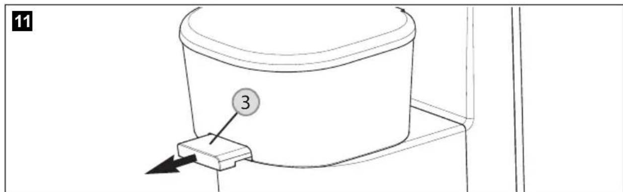 DOMETIC Saneo BLP - Utilisation des toilettes - 3