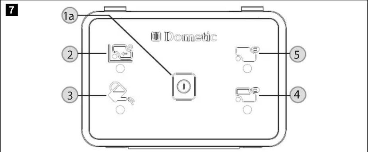 DOMETIC Saneo BLP - Unità di controllo e di lavoro - 1