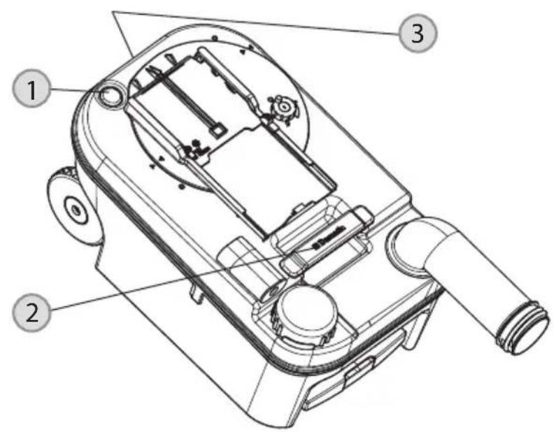 DOMETIC Saneo BLP - INSTRUCTIE - 2