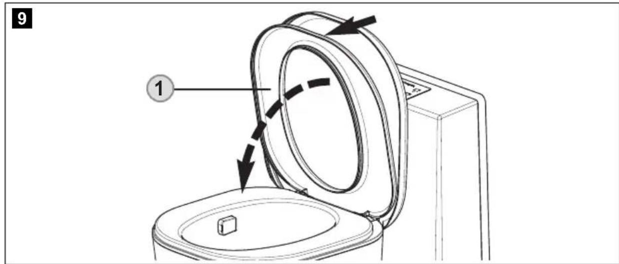 DOMETIC Saneo BLP - Benutzung der Toilette - 1