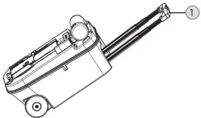 DOMETIC Saneo BLP - 15 - 1