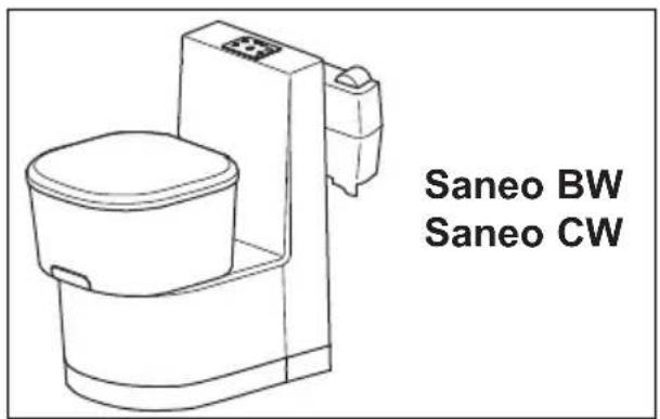DOMETIC Saneo BLP - Comportement en cas de panne - 4