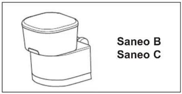DOMETIC Saneo BLP - Problem Possible cause Remedy - 1