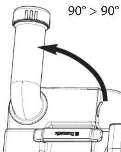 DOMETIC Saneo BLP - HINWEIS - 2