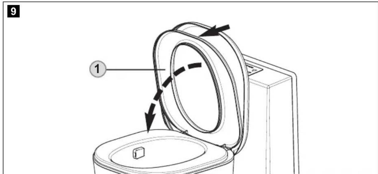 DOMETIC Saneo BLP - Gebruik van het toilet - 1