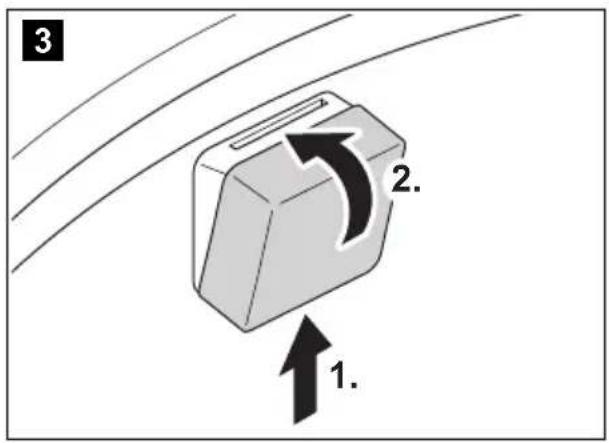 DOMETIC Saneo BLP - Pulizia ugello di scarico - 2