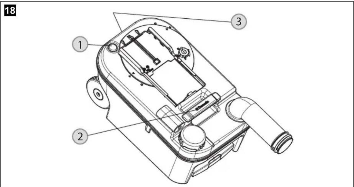 DOMETIC Saneo BLP - NOTE - 2