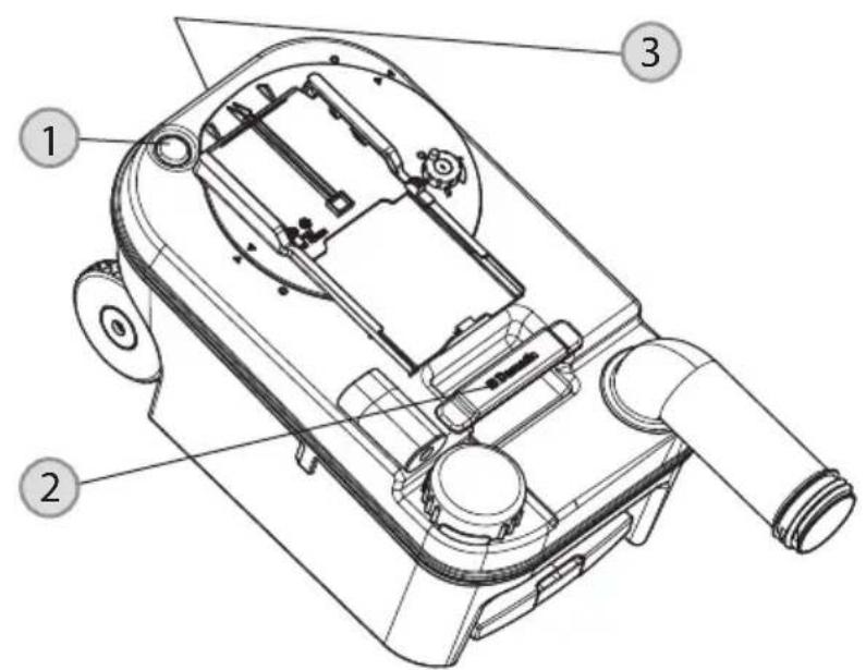 DOMETIC Saneo BLP - REMARQUE - 2