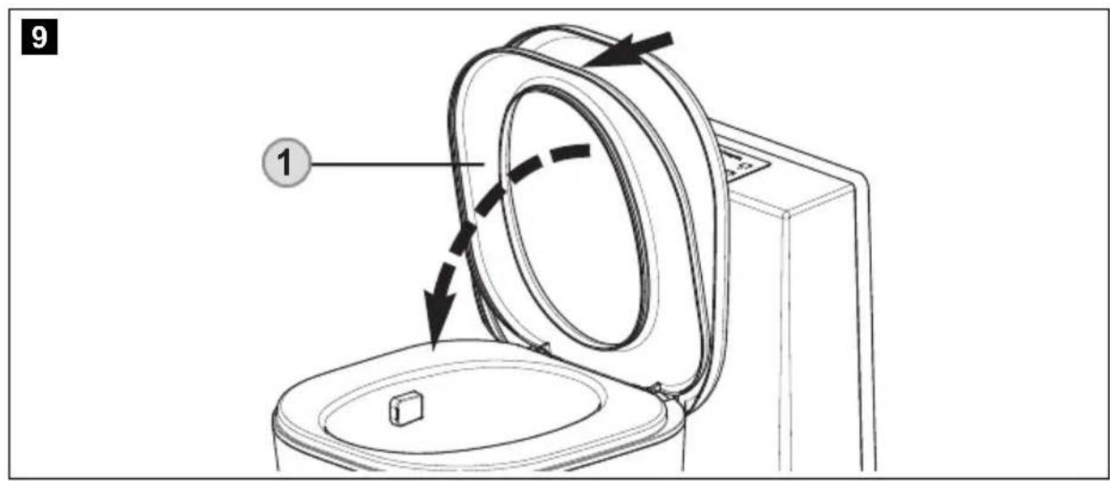 DOMETIC Saneo BLP - Utilisation des toilettes - 1