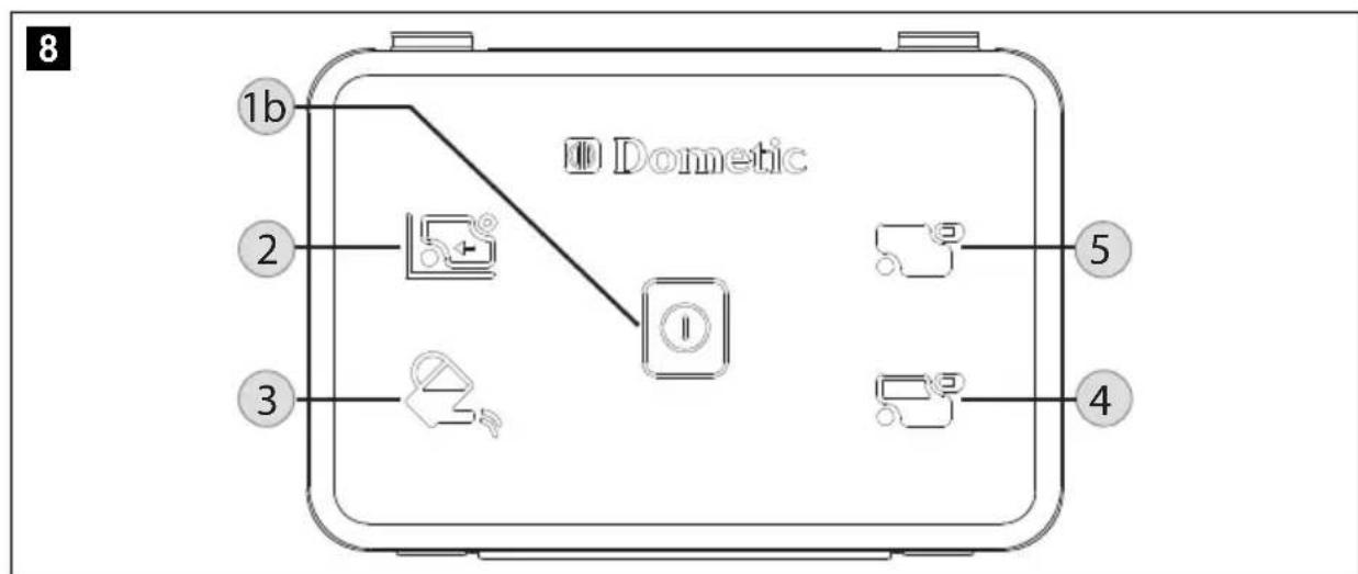 DOMETIC Saneo BLP - Unité de commande à interrupteur Touch-Switch (standard sur Saneo Comfort) - 1