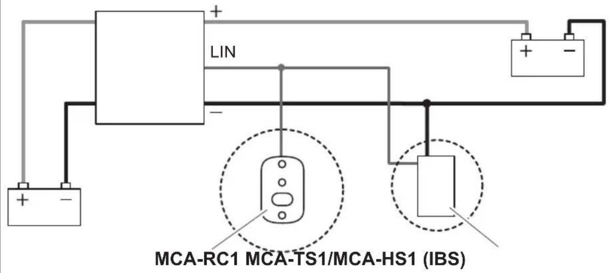 DOMETIC MCA2415 - 5