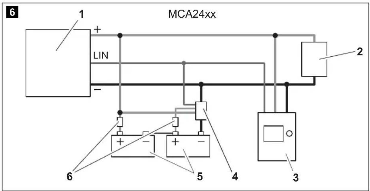 DOMETIC MCA1225 - EN 36 Battery charger - 5