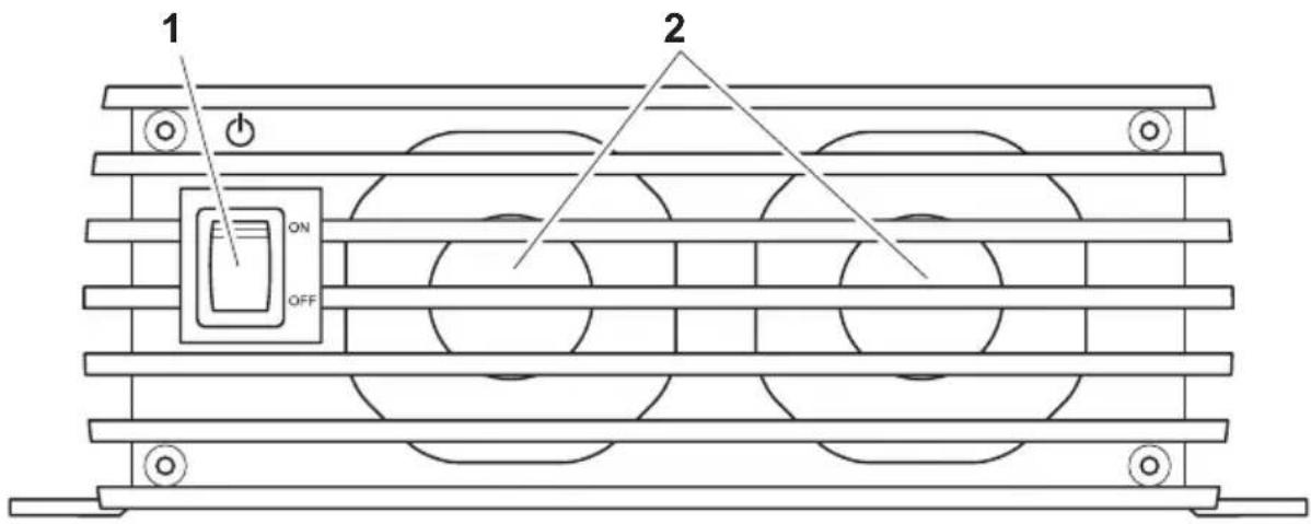 DOMETIC MCA1225 - EN 36 Battery charger - 1