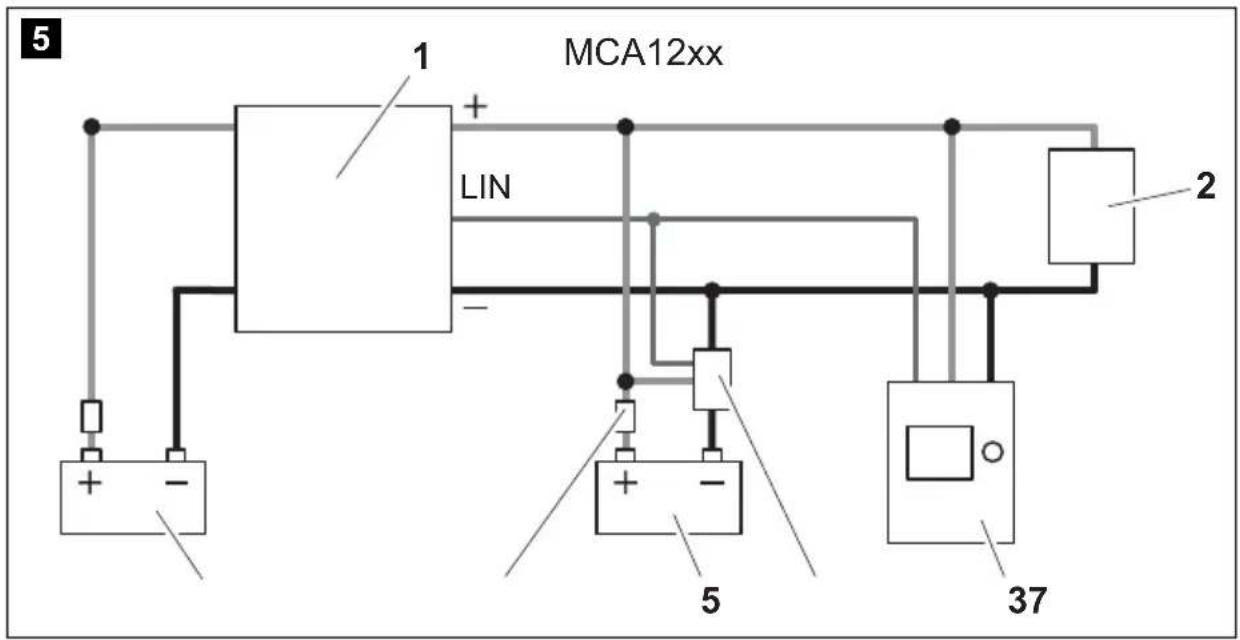 DOMETIC MCA1225 - EN 36 Battery charger - 4