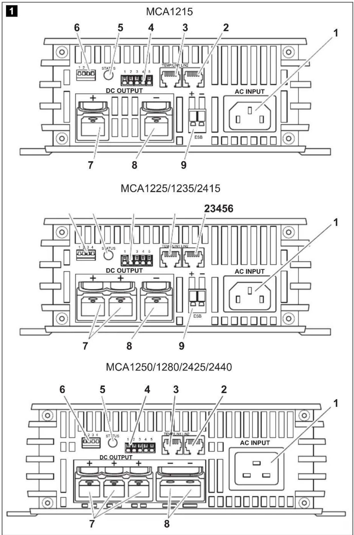 DOMETIC MCA1225 - SK - 1