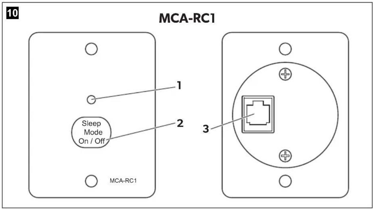 DOMETIC PerfectCharge MCA 1215 - Batterielader - 9