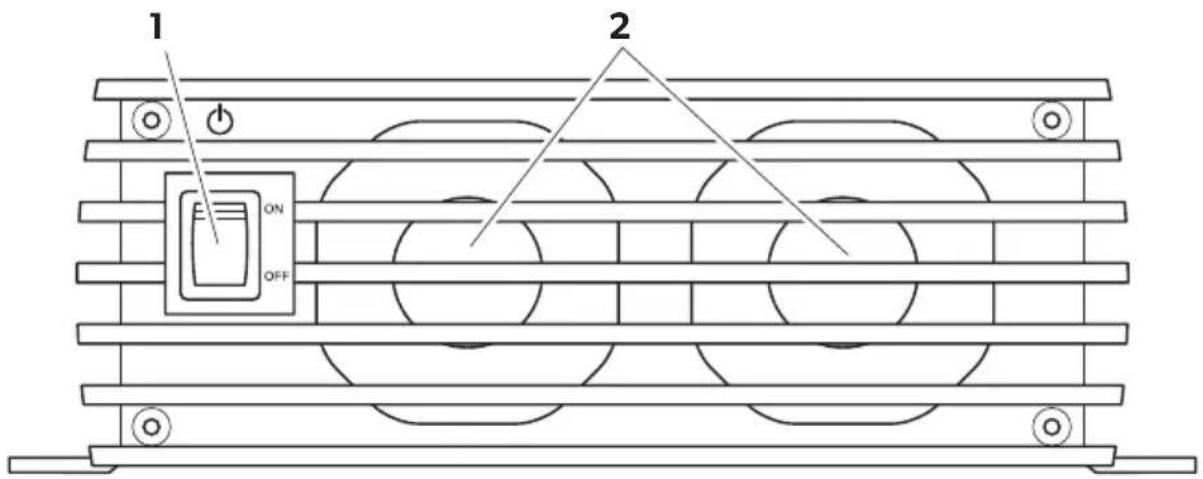DOMETIC PerfectCharge MCA 1215 - Batterielader - 1