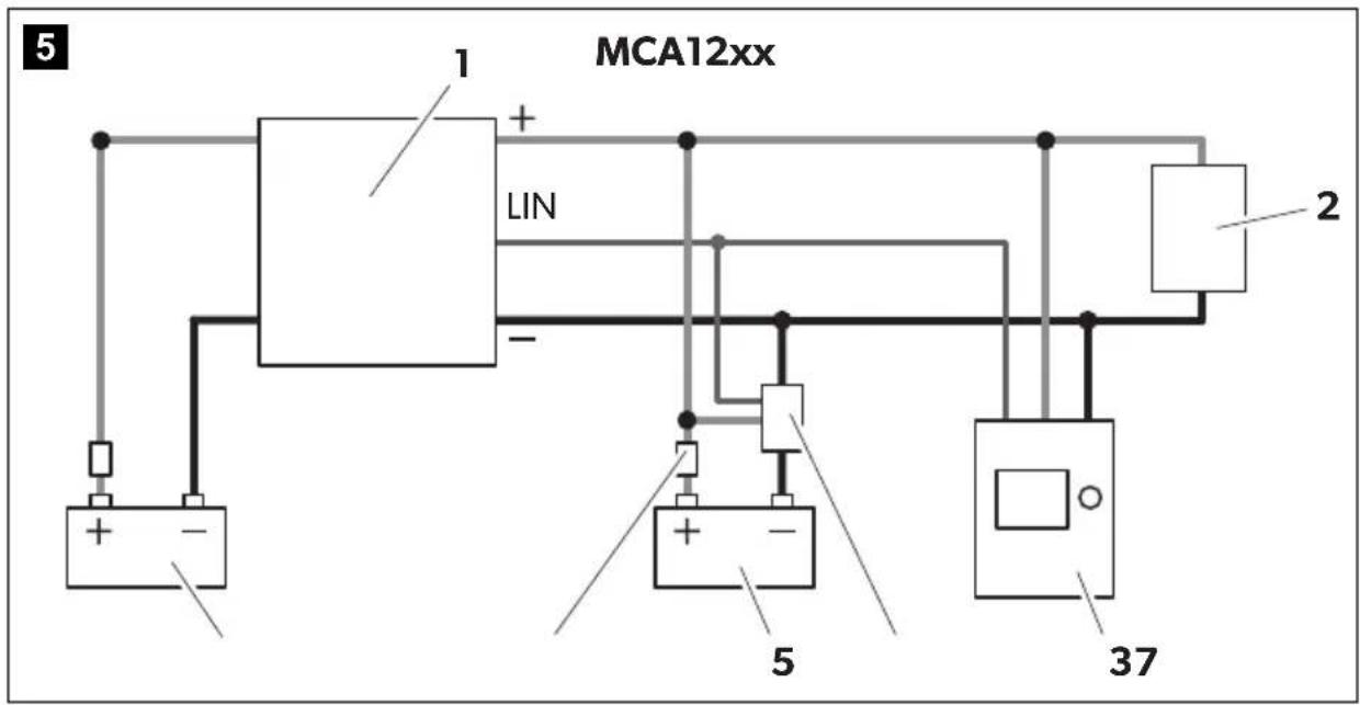 DOMETIC PerfectCharge MCA 1215 - Batterielader - 4