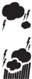 Plieger REV 800 - Weather forecast - 5