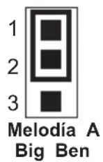 Plieger REV 800 - Selección de melodías - 2