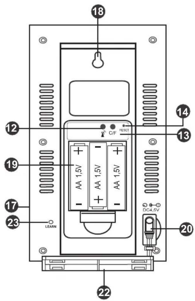Plieger REV 800 - Указание по утилизации WEEE - 4
