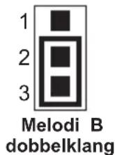 Plieger REV 800 - Melodiurval - 3