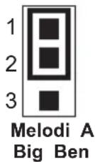 Plieger REV 800 - Melodiurval - 2