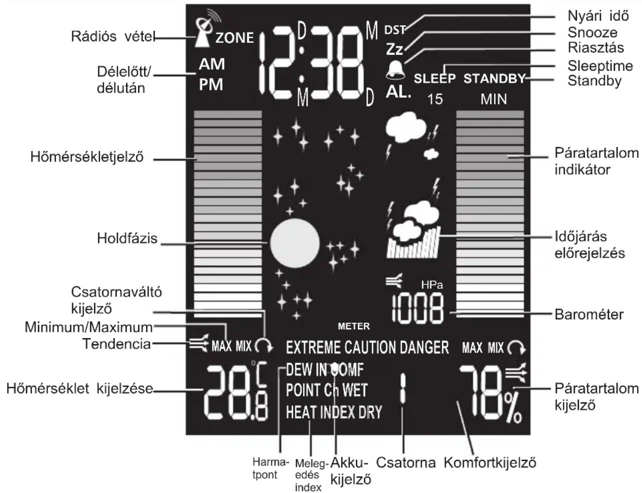 Plieger REV 800 - Biztonsági útmutatások - 1