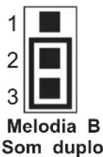 Plieger REV 800 - Seleção da melodia - 3