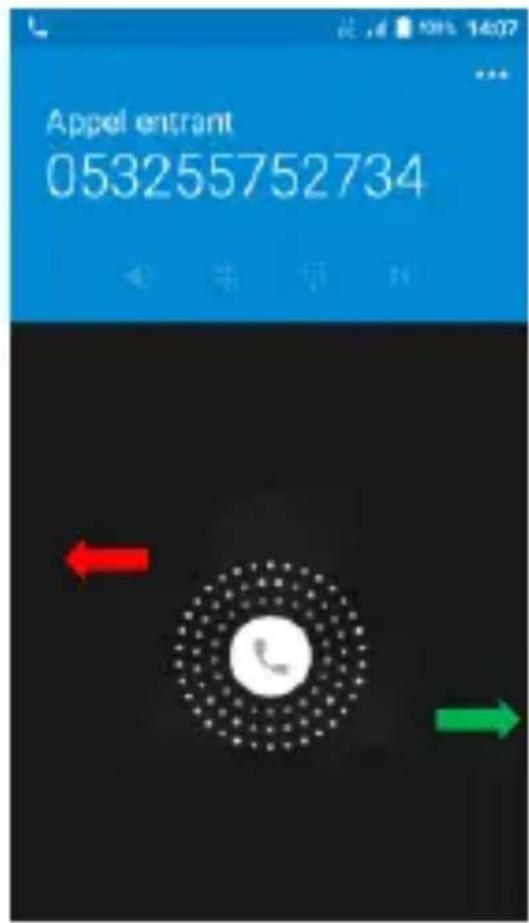 HISENSE Staraddict 5 L678 - COMMENT DÉCROCHER UN APPEL? - 1