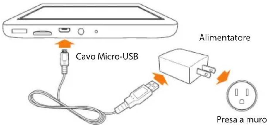 HISENSE Sero 8 Pro - Caricare la batteria - 1