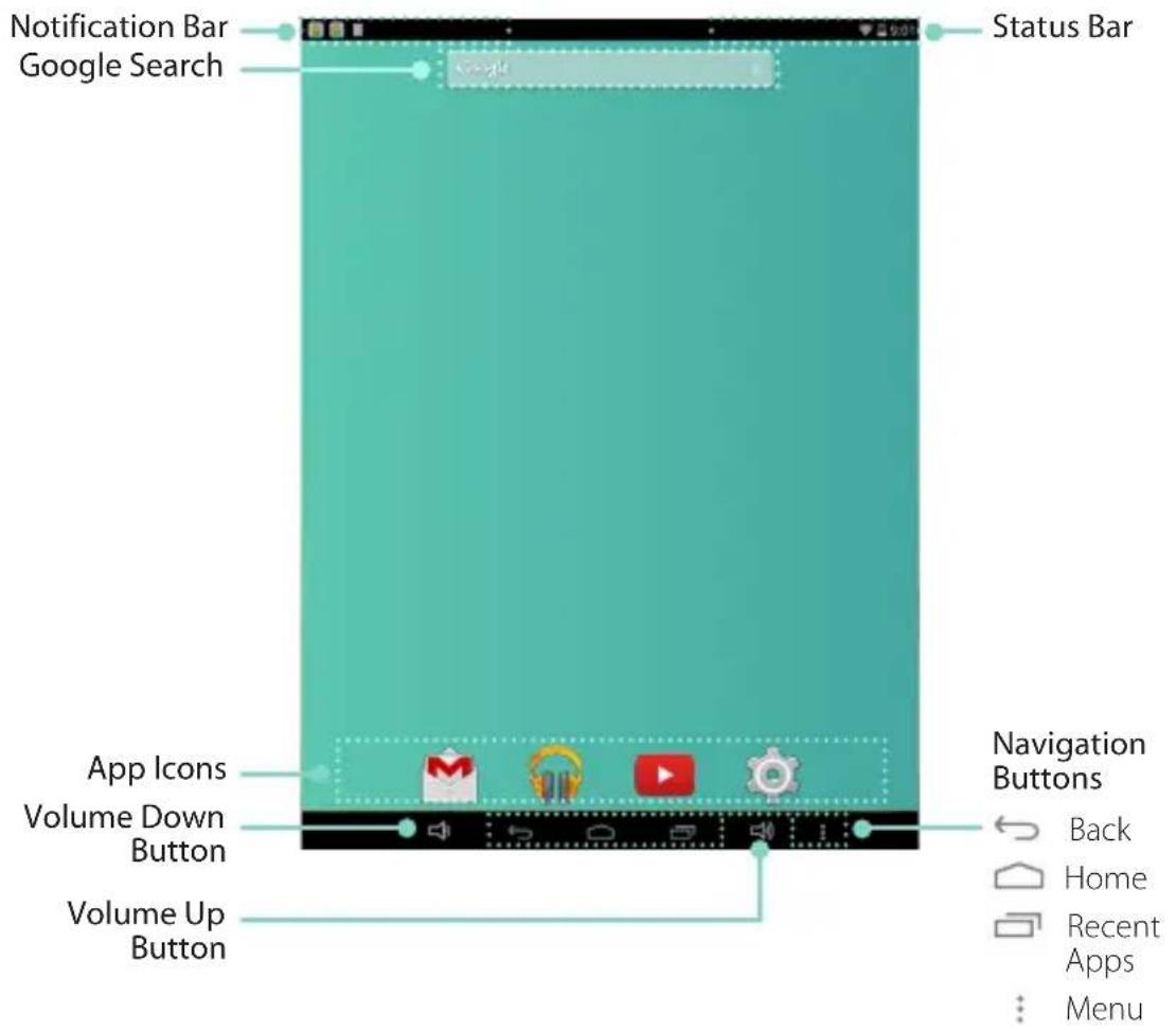 HISENSE Sero 8 Pro - Home Screen - 1