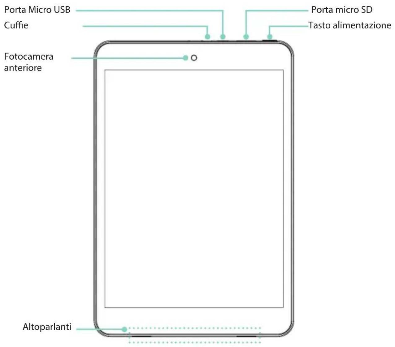 HISENSE Sero 8 Pro - Capire il Tablet Sero 8 pro - 1